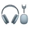 Беспроводные наушники Apple AirPods Max Blue
