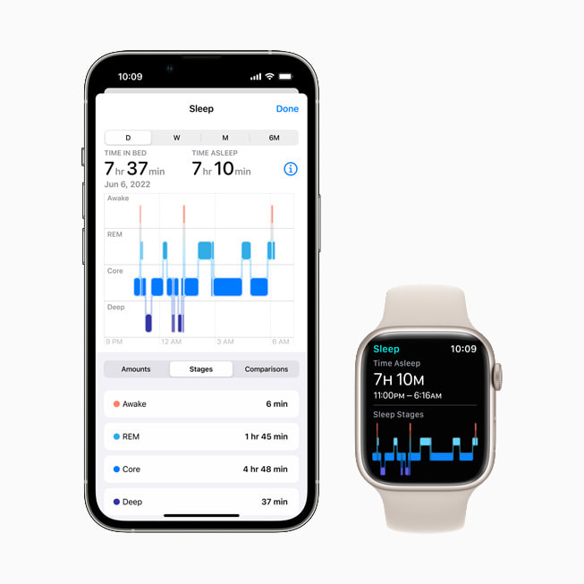 Apple Watch Series 9