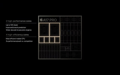 iPhone 15 Pro